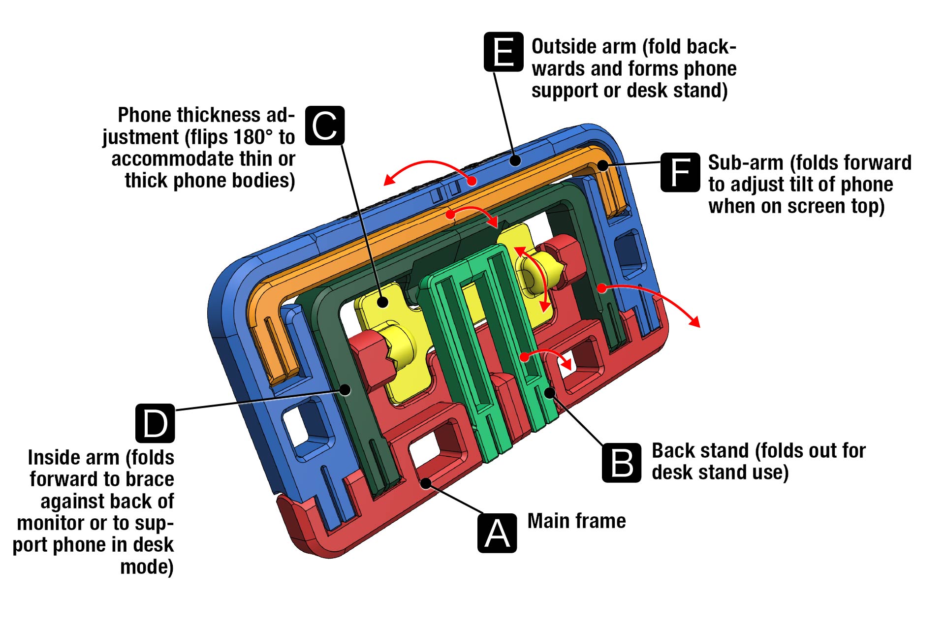 STEPH – Screen Top Edge Phone Holder