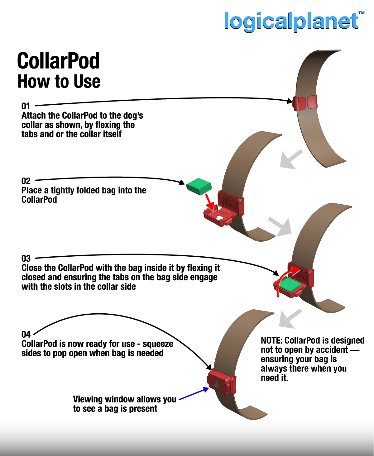 CollarPod overview showing clip and lid mechanism