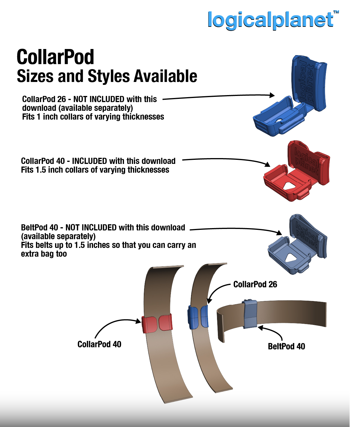 CollarPod detail – lid latch tabs and viewing window