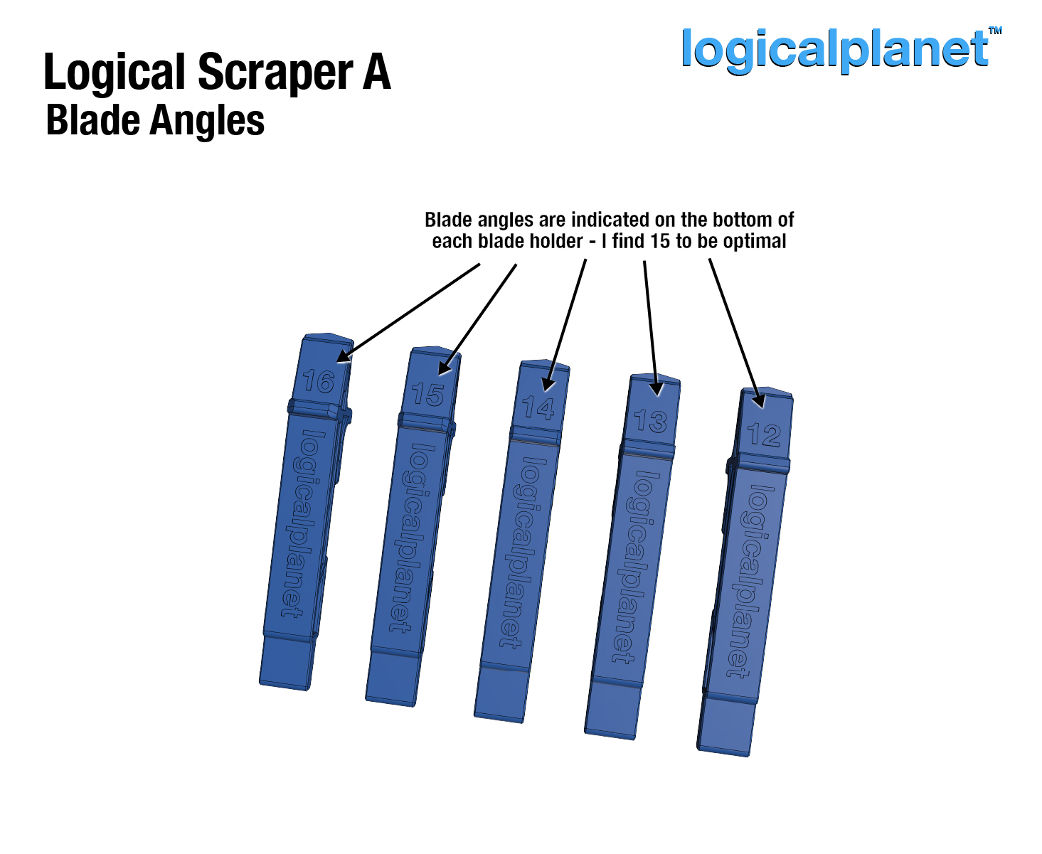 Logical Scraper A – five interchangeable blade angle holders: 12, 13, 14, 15, 16 degrees