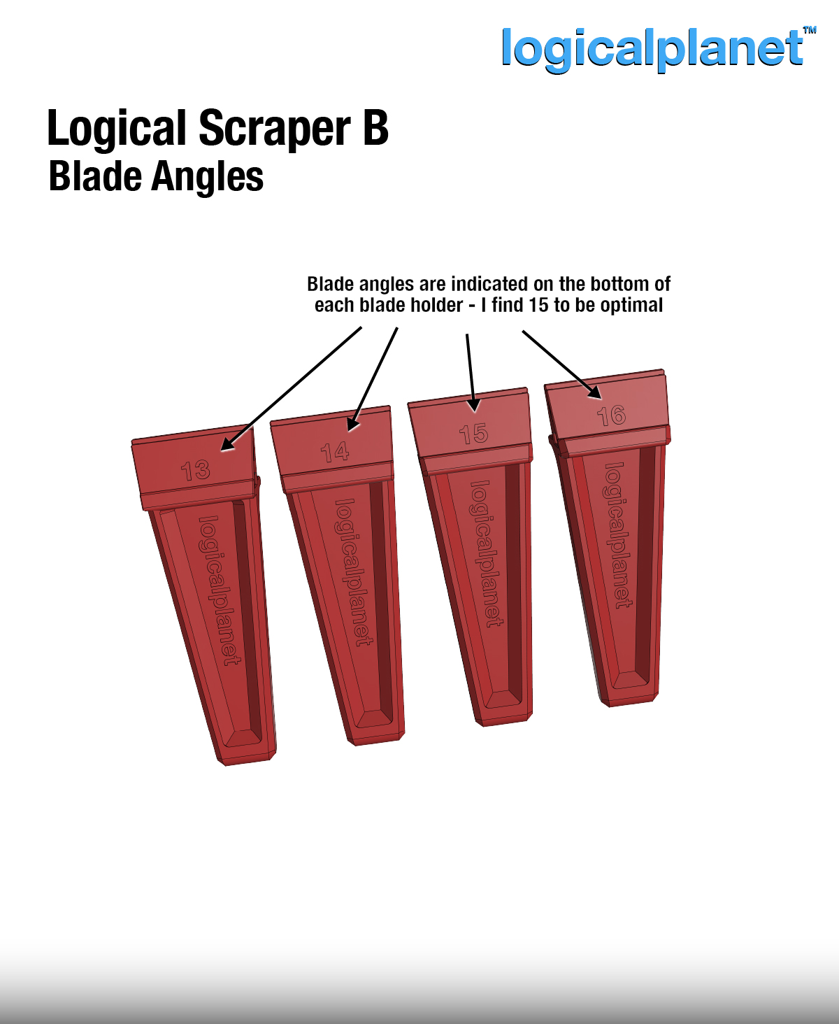 Logical Scraper B – four selectable blade angle variants: 13, 14, 15, 16 degrees