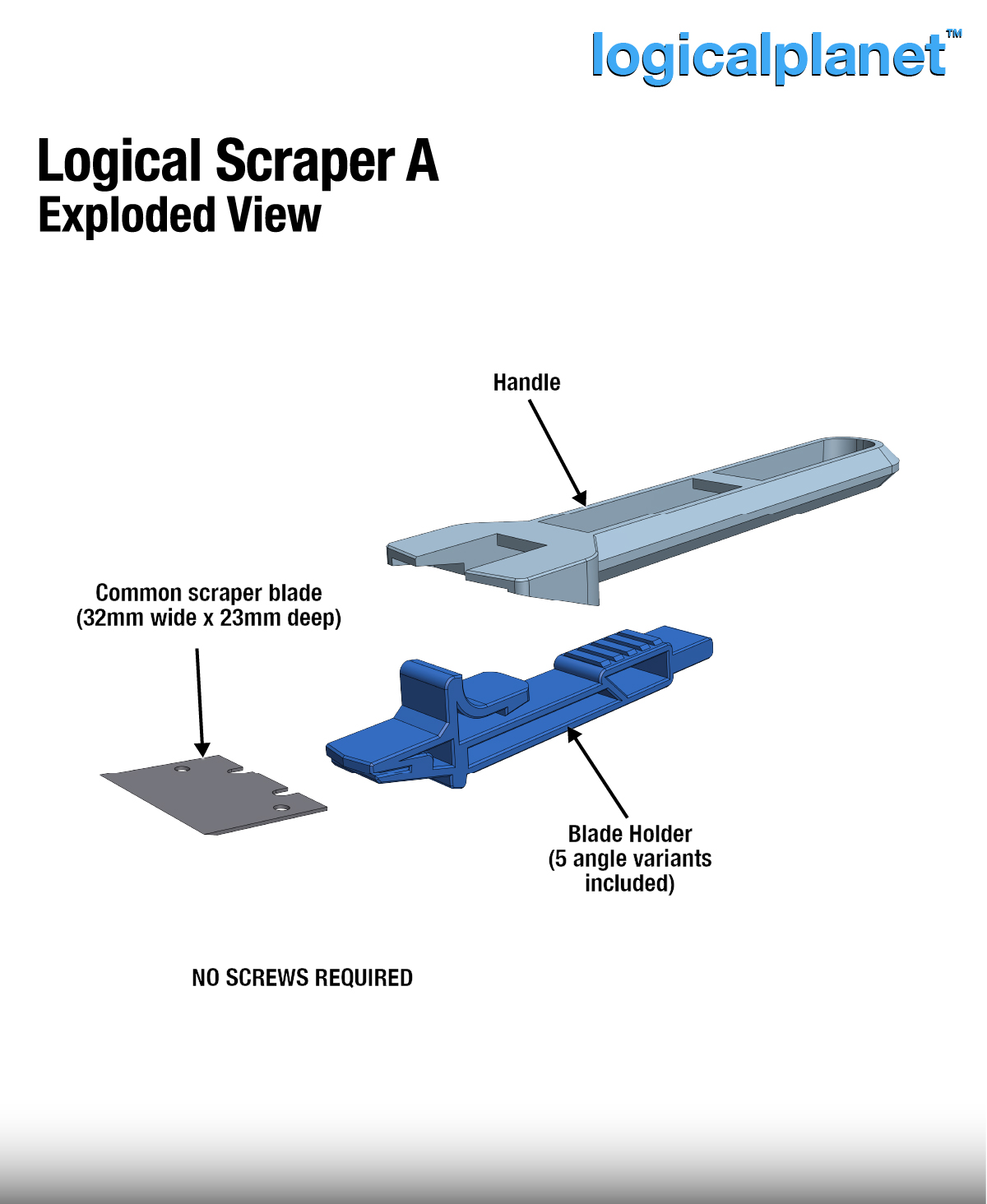 Logical Scraper A and B side by side
